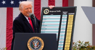 Chine, Japon, Australie… Pourquoi Donald Trump cible ces pays Chine, Japon, Australie… Pourquoi Donald Trump cible ces pays