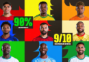Patrice Motsepe sur la participation de l’Afrique au mondial 2026 : « Des progrès significatifs (…) Patrice Motsepe sur la participation de l’Afrique au mondial 2026 : « Des progrès significatifs (…)